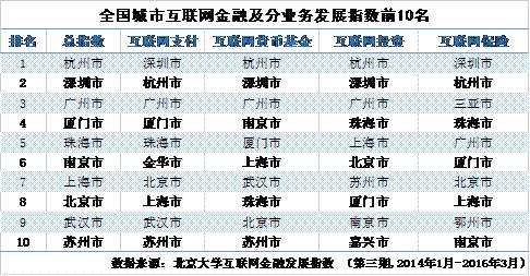 澳门码资料免费大全,这个案例充分展示了“澳门码资料免费大全”在实际应用中的价值