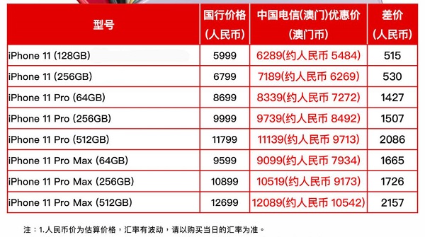 2024今晚新澳门开奖结果,因为这里即将揭晓新一轮的开奖结果