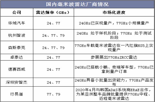 新奥精准免费资料提供,包括公开数据库、学术期刊、行业报告等