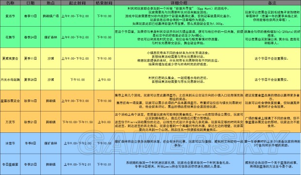 2024正版资料大全,二、2024正版资料大全的涵盖范围