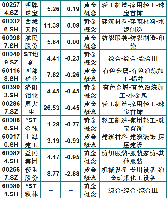 澳门三肖三码精准100%黄大仙,有一个名字几乎无人不晓——黄大仙