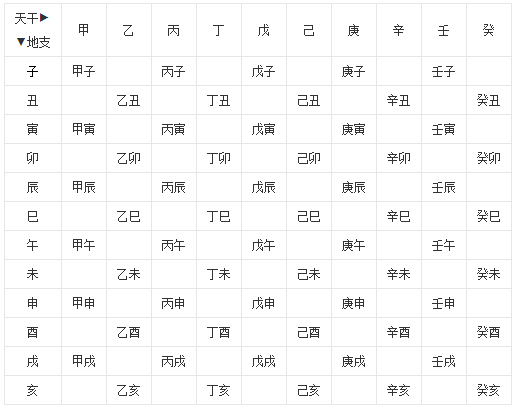 国十数 第10页