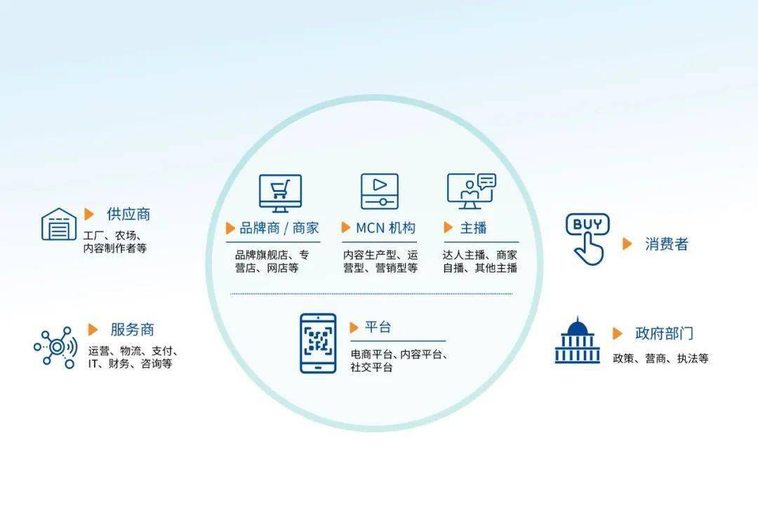 新奥资料免费精准大全,将继续优化其数据收集和分析能力