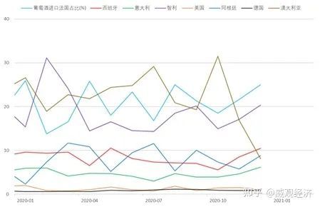 新澳准资料免费提供,还提前预测了市场需求