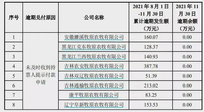 2024新奥精准资料免费大全,企业需要根据自身需求