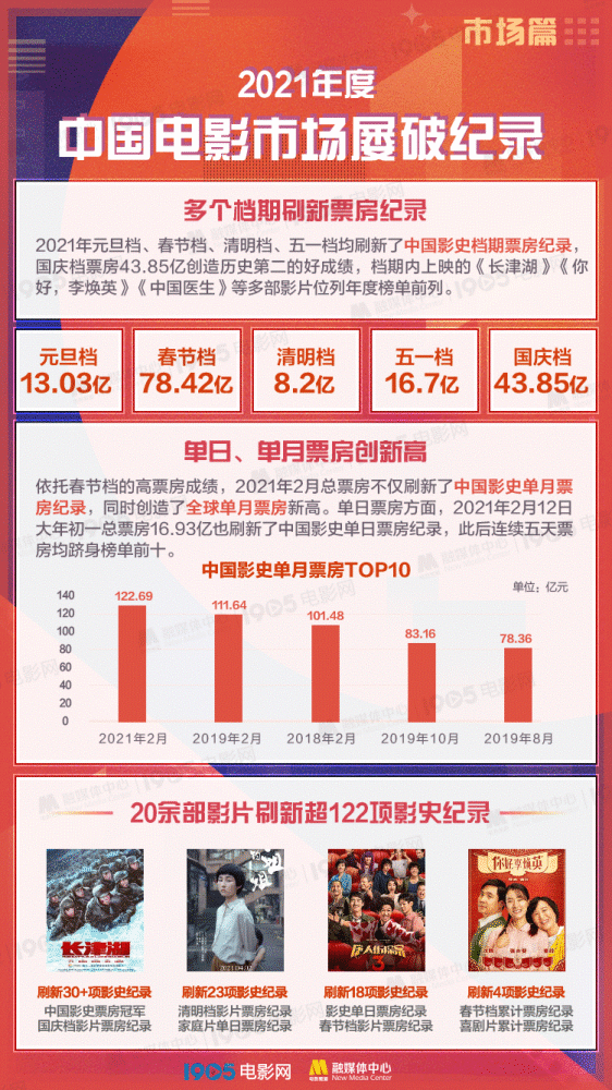 新奥正版全年免费资料,资料库中的内容也在不断更新