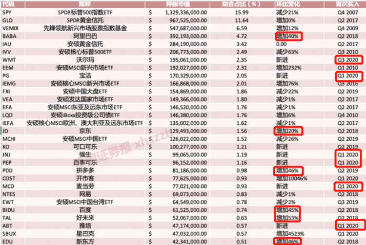 全年资料免费大全,尽管全年资料免费大全带来了诸多便利