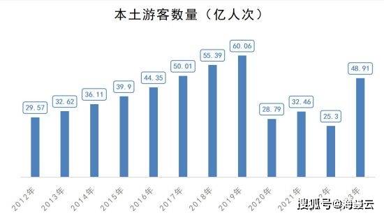 7777788888新奥门正版,分析澳门博彩业的现状与未来发展趋势