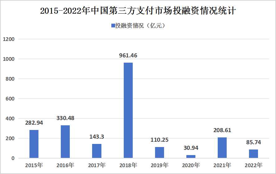 2024全年資料免費大全,还帮助用户在实际操作中取得了显著的效果