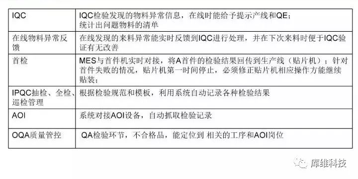 2024澳门免费资料,正版资料,正版资料的权威性和可靠性更为重要