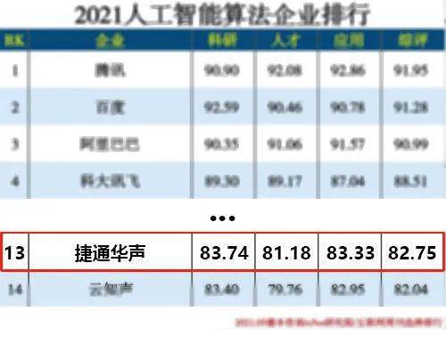 共建应急 第287页