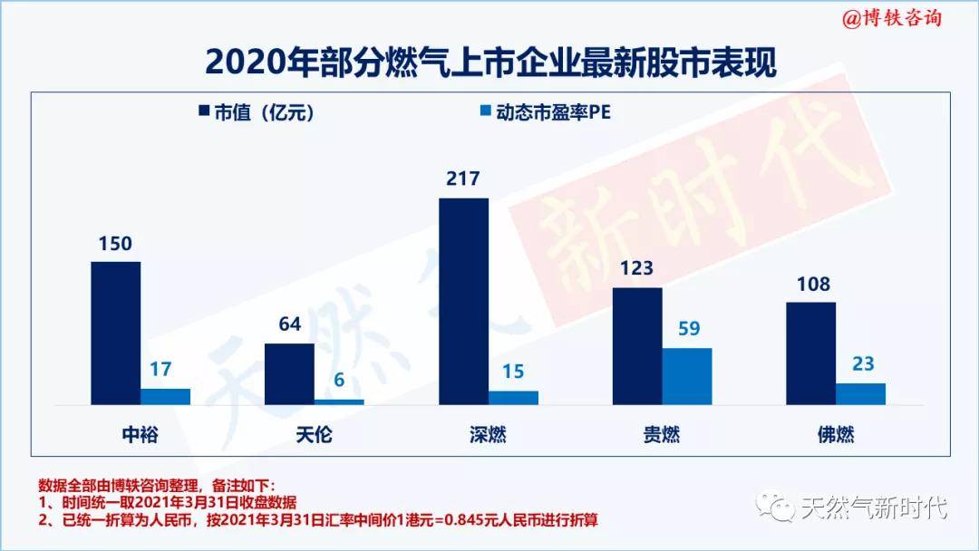 新奥长期免费资料大全,企业应结合自身实际情况