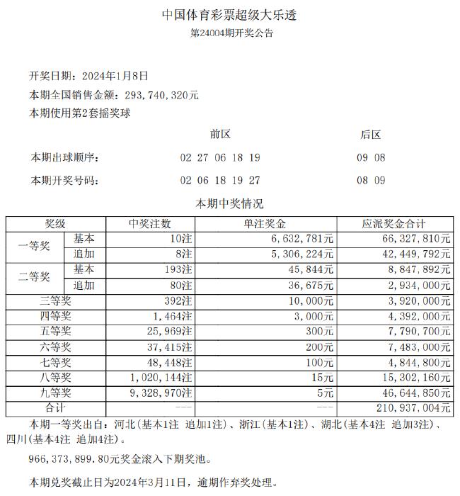 新澳天天开奖免费资料,三、如何有效利用免费资料