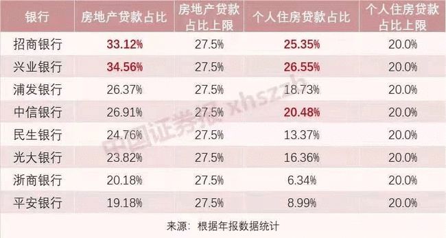 国十数 第9页