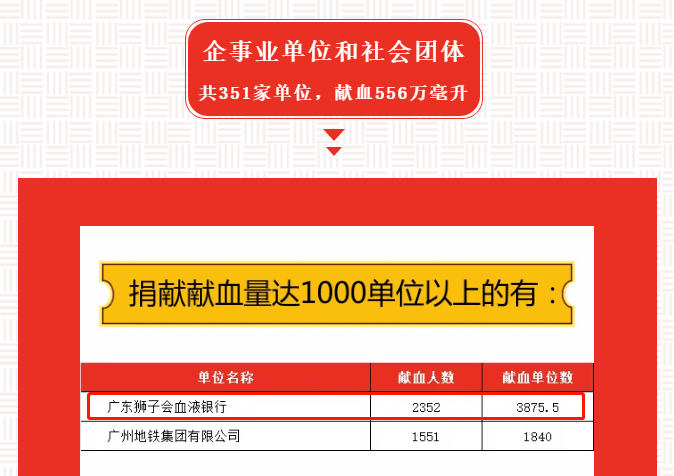 新奥全年免费资料大全安卓版,可以通过这款应用获取到最新的考研大纲、历年真题以及名师讲解视频