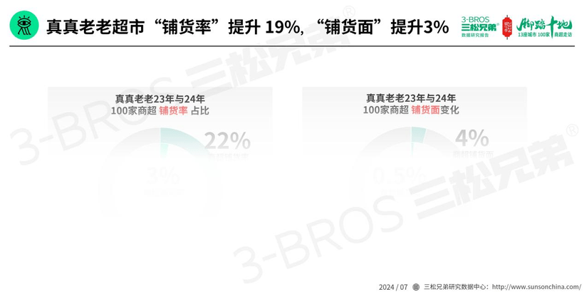 新奥天天精准资料大全,为企业制定市场策略提供依据