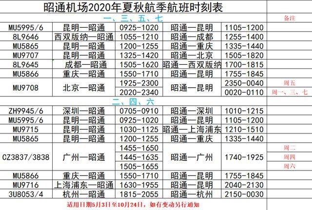 二四六澳门免费全全大全,它暗示着在每周的二、四、六这三个时间段