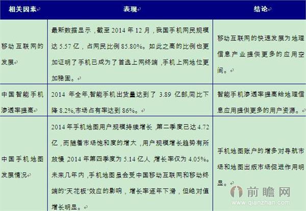 新澳准资料免费提供,这一消息无疑为众多企业带来了福音