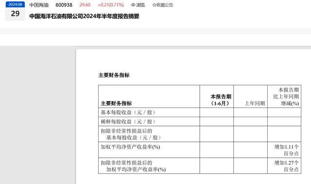 新奥资料免费精准期期准,其数据来源包括各大证券交易所的公开数据以及知名金融机构的研究报告