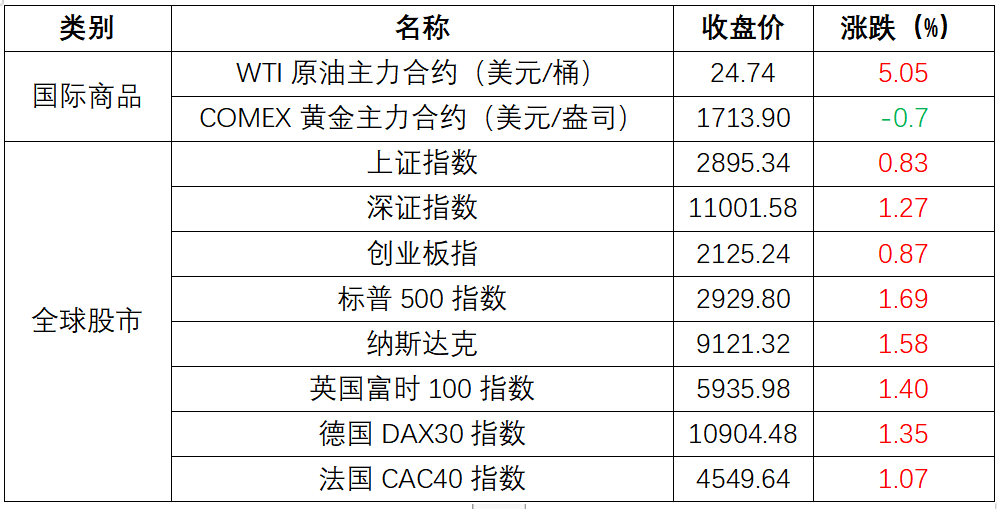 新澳精准资料网址,平台采用了多重加密技术和严格的数据访问控制