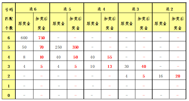 二四六期期准资料免费看,可以及时获取这些有价值的资料