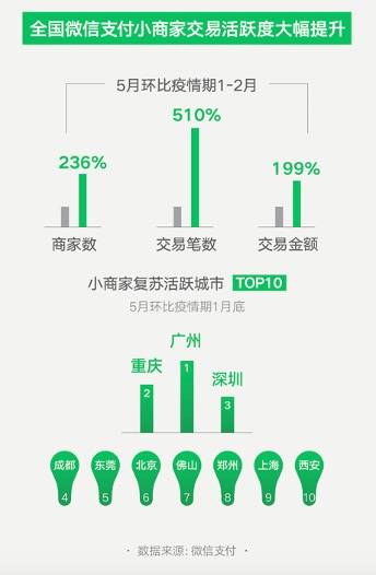 新澳门资料全年免费精准,集团可以获取到澳门最新的旅游数据、人口统计以及消费者行为分析