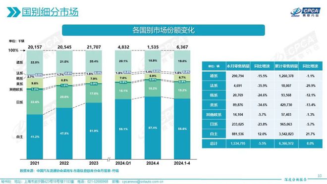 2024新奥精准正版资料,能够揭示数据背后的深层次规律