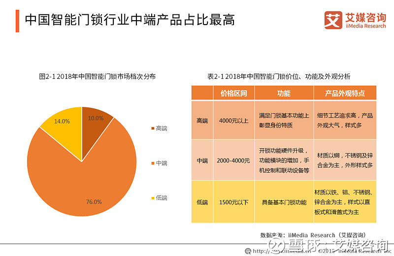 7777788888新奥门正版,根据用户的喜好和行为数据