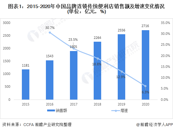 新澳2024今晚开奖资料,更是数据分析与趋势预测的竞技场