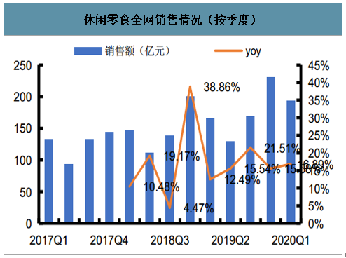 公司与全 第8页