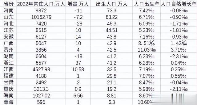 2024年6合和彩生肖表,：猴年出生的人在2024年将迎来事业的高峰期