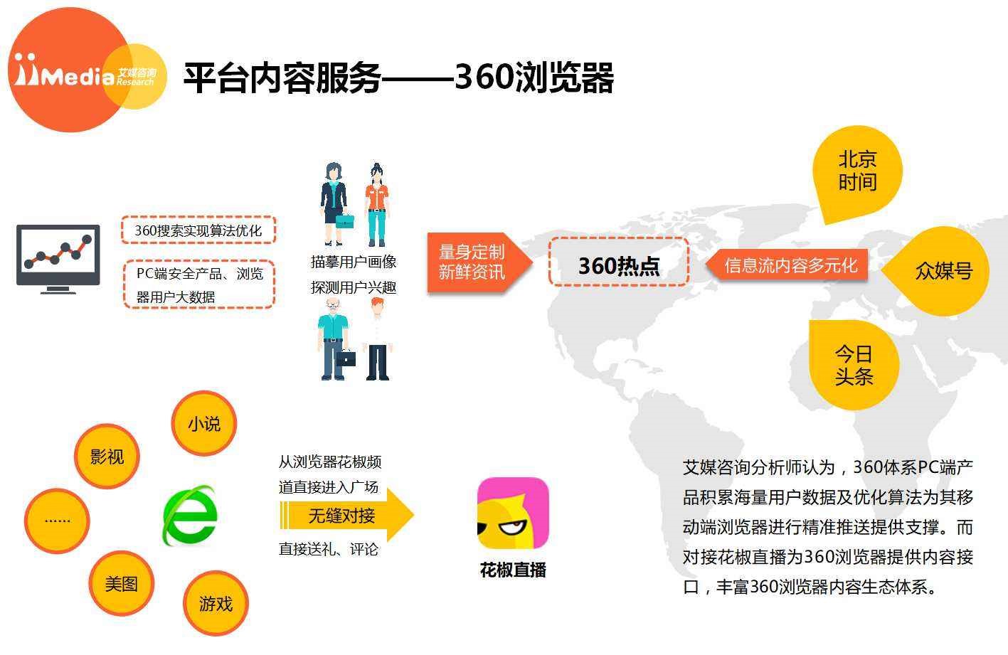 全年资料免费大全,用户可以根据自己的需求快速定位到所需内容