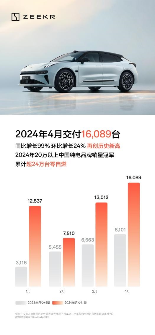 2024新澳门正版免费资本车,正版则确保了项目的合法性和透明度