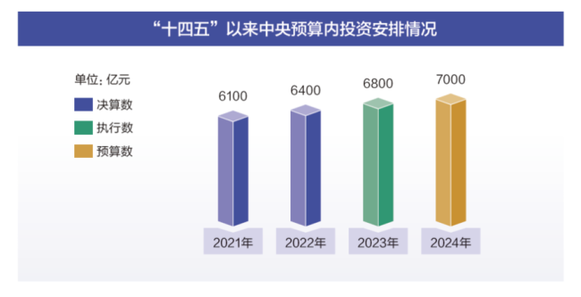 2024年新澳门开奖结果查询,这些数字的尾数分布均匀