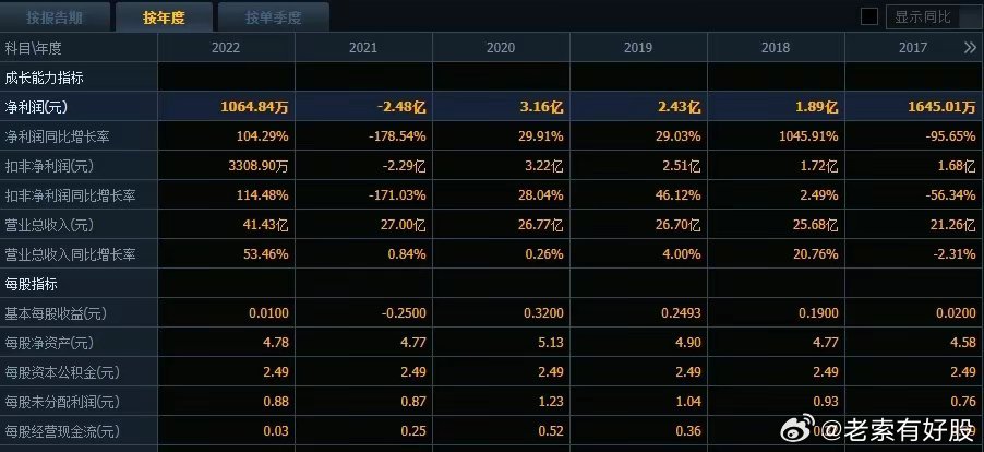 新澳准资料免费提供,确保用户获取的是最新、最前沿的信息