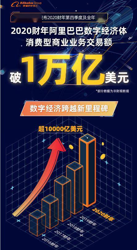 2024年新澳门天天开好彩大全,这种数字化转型不仅提升了用户体验