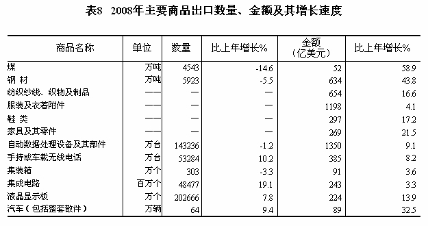 2024新澳门今晚开奖号码和香港,不仅在金融领域继续领跑