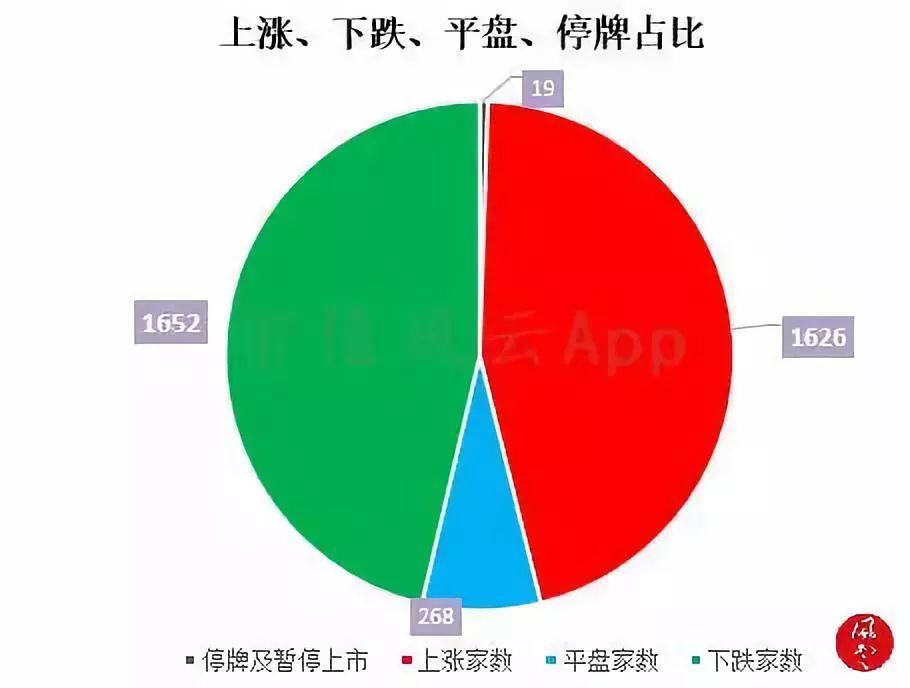 二四天天正版资料免费大全,但缺乏相关的市场分析数据