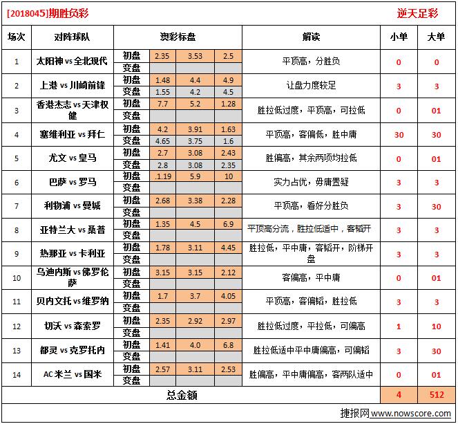 搜一下澳彩资料,选择权威的彩票网站或应用是关键