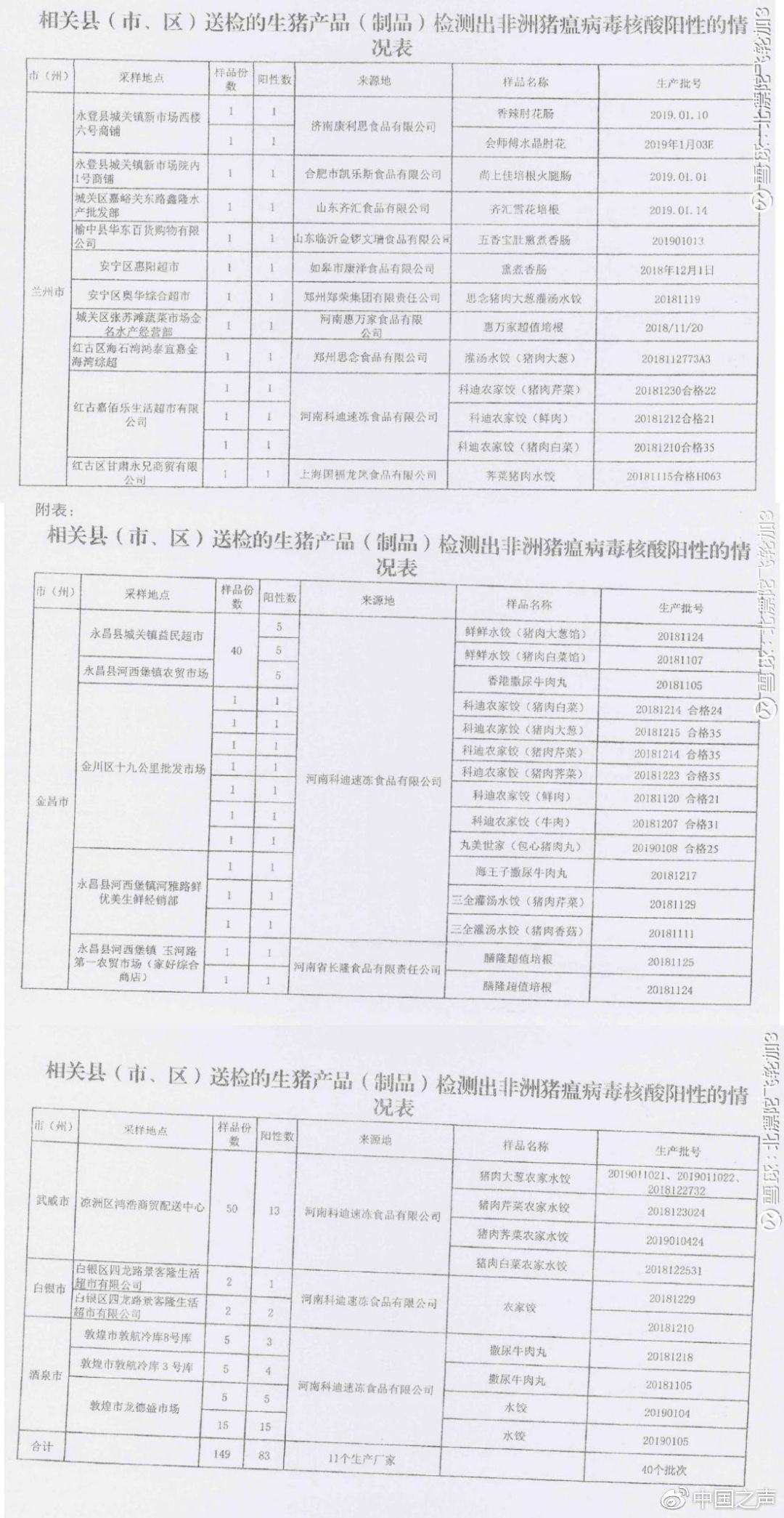 2024新澳精准正版资料,非正版资料不仅可能存在错误和偏差