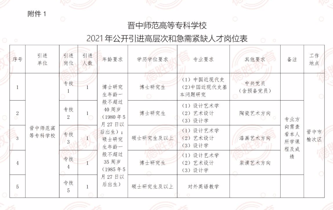 澳门内部正版资料免费公开,其内部资料的公开与透明