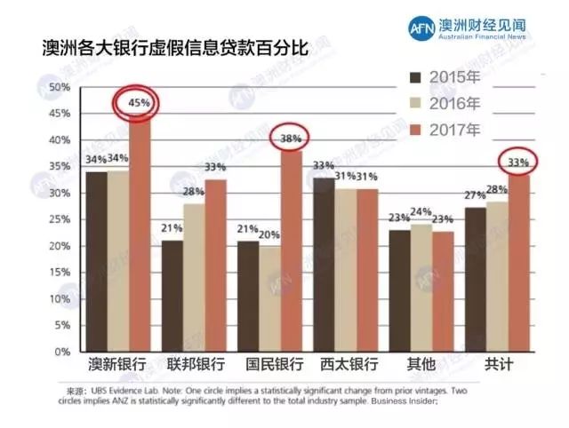 新澳天天开奖资料大全最新54期,二、趋势预测：如何利用数据指导投注