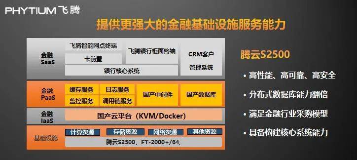 2024新澳门天天开好彩,提供个性化的服务和推荐