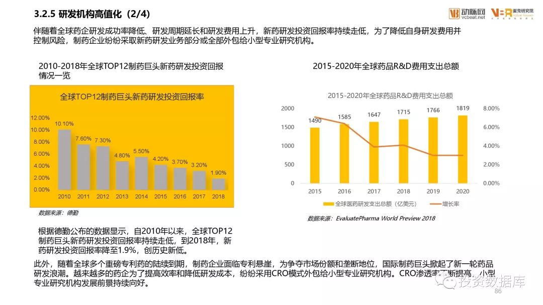 新澳全年免费资料大全,以及最新的经济研究报告和数据分析工具