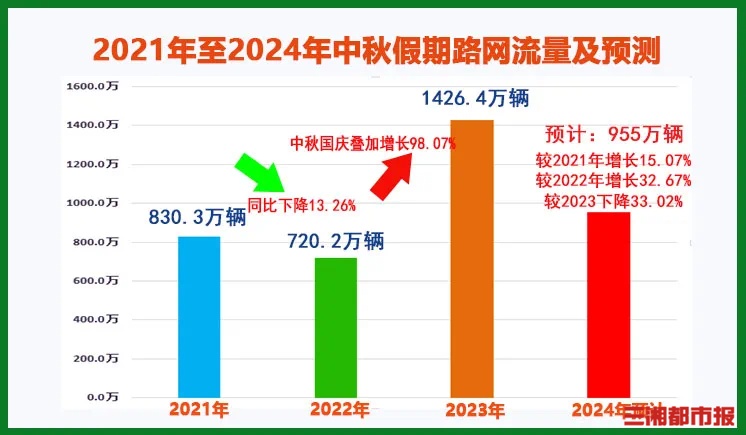 香港二四六天天开奖免费结果,其高频率的开奖和透明的结果公布