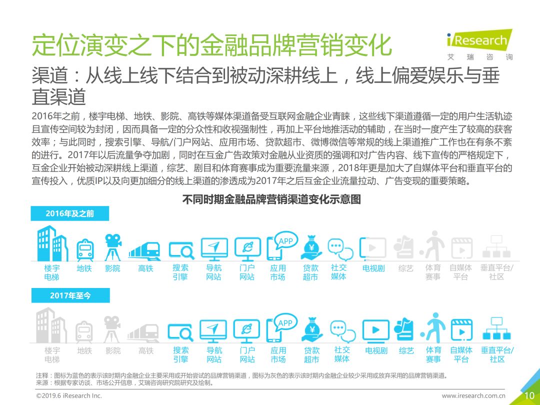 正版资料免费大全更新时间,如科学、技术、经济、文化等