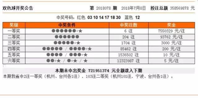 7777788888一肖一码,为什么某些数字组合在博彩中如此受欢迎