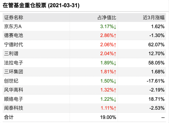 新澳精准资料免费大全,一份关于澳大利亚能源市场的报告详细分析了可再生能源的发展趋势