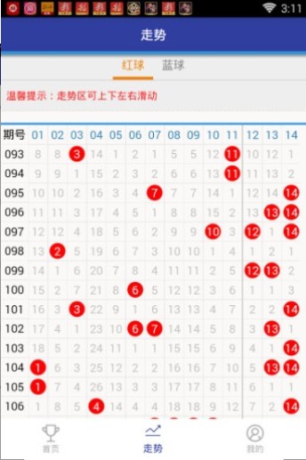 777788888王中王最新,而“777788888王中王最新”这一组合