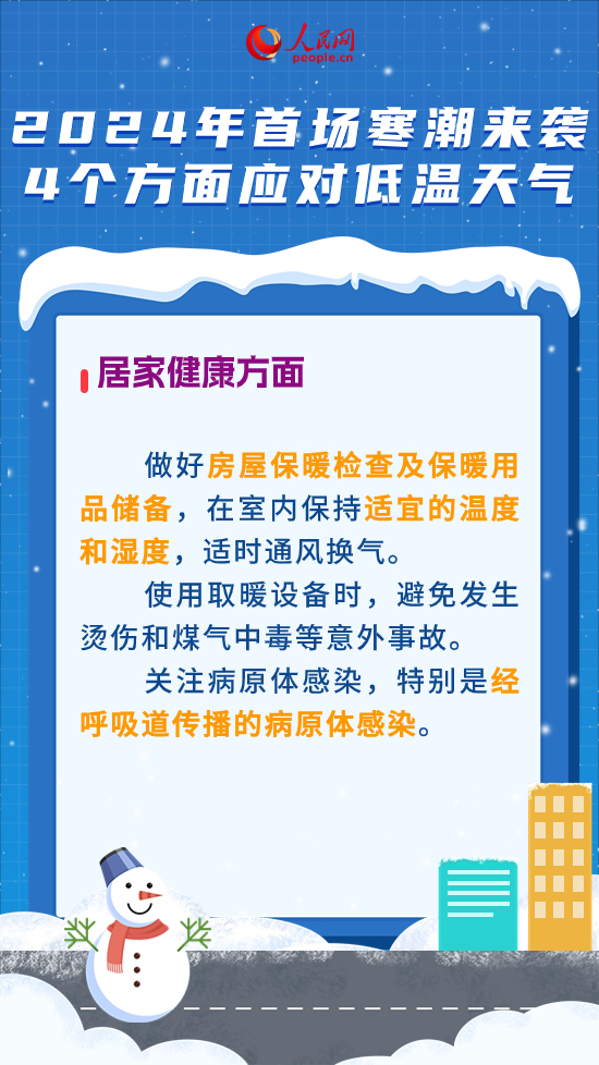 2024年正版资料大全,我们可以更好地应对各种挑战